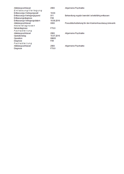 Datei:EntlAnzTeilstat Kalender 4.png